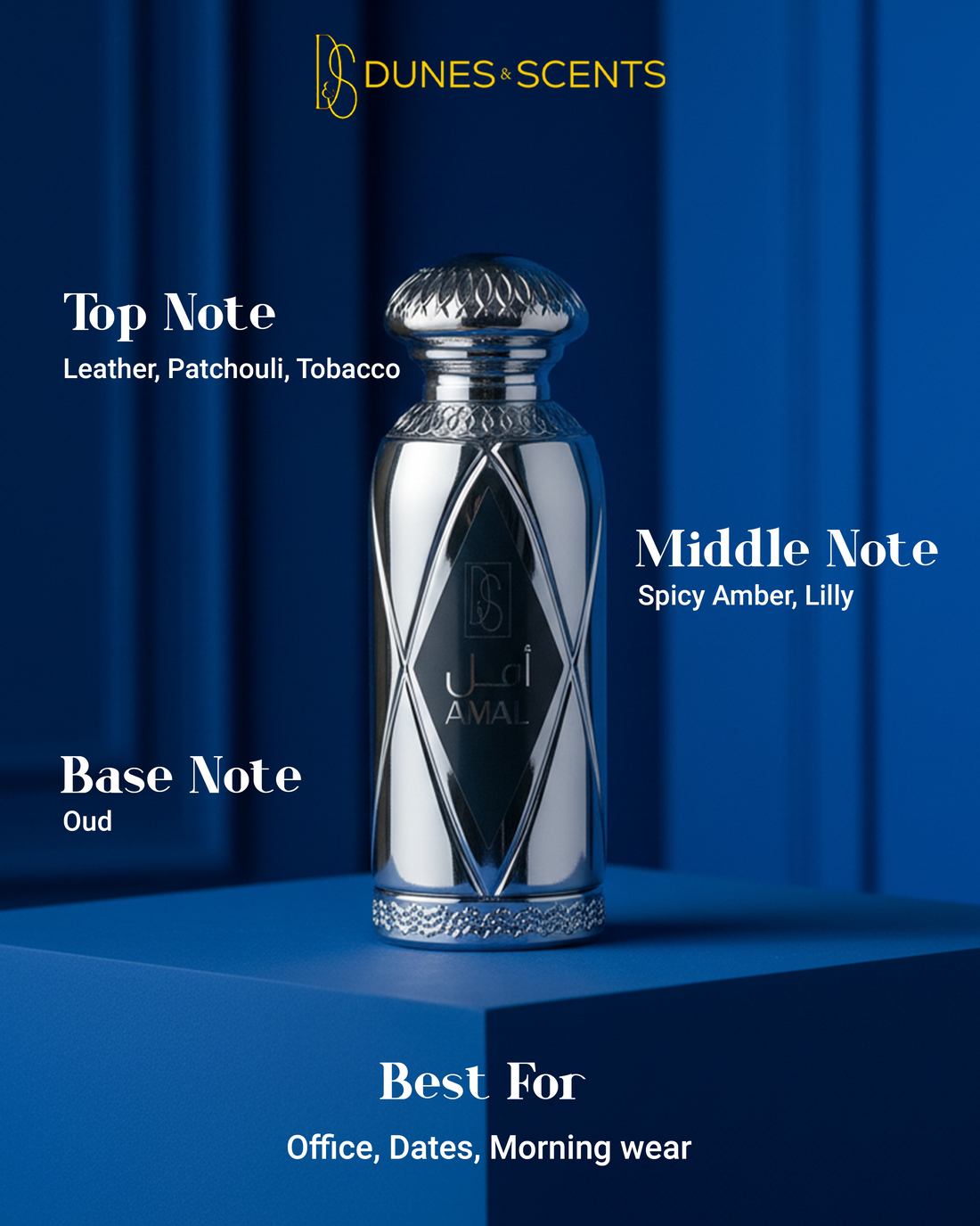 Amal Perfume: A Bold Leather and Oud Fragrance for Confident Men