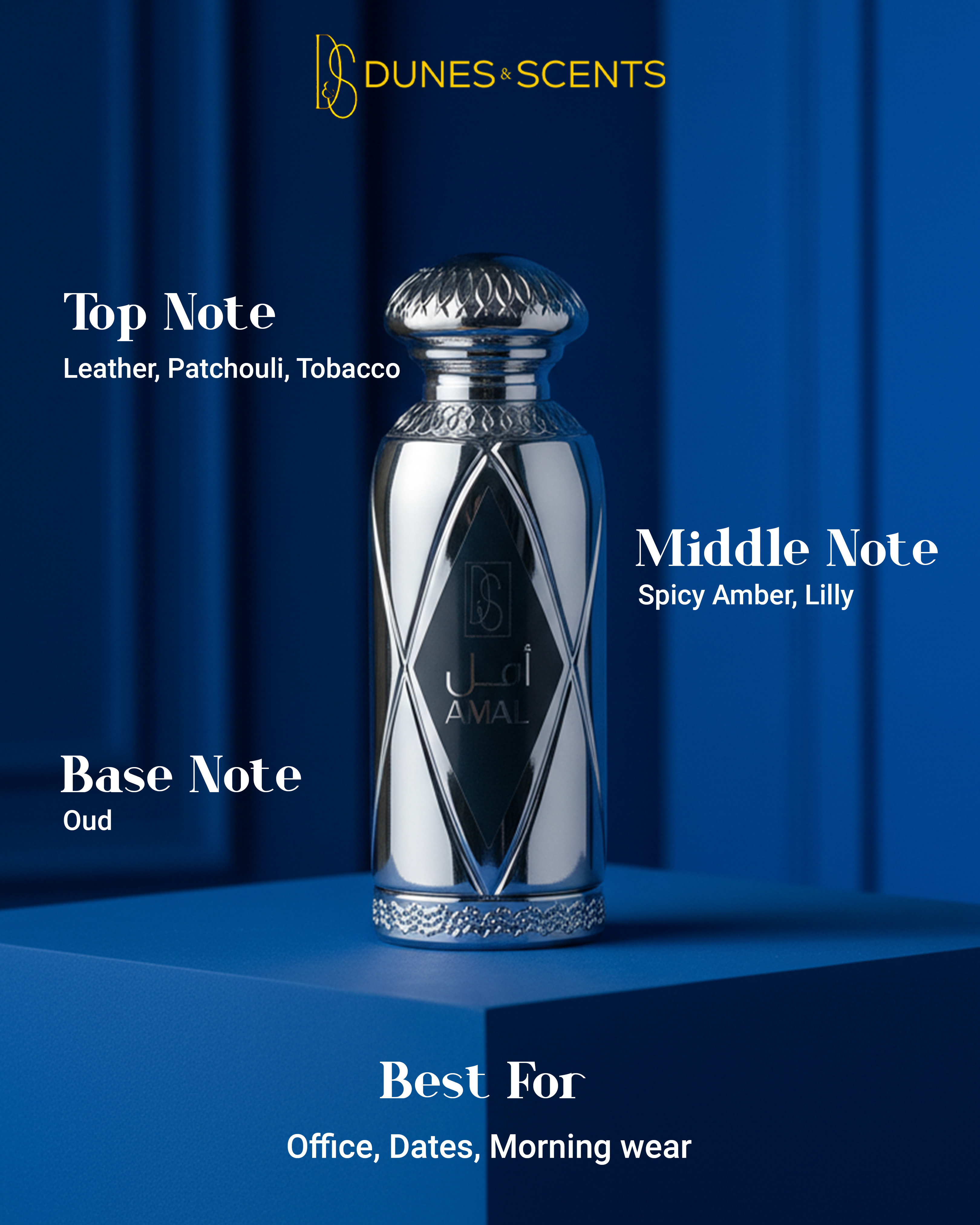 Amal Perfume: A Bold Leather and Oud Fragrance for Confident Men